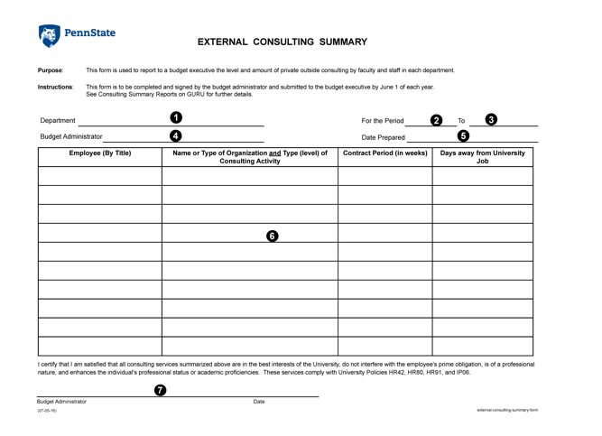 Image of External Consulting Summary